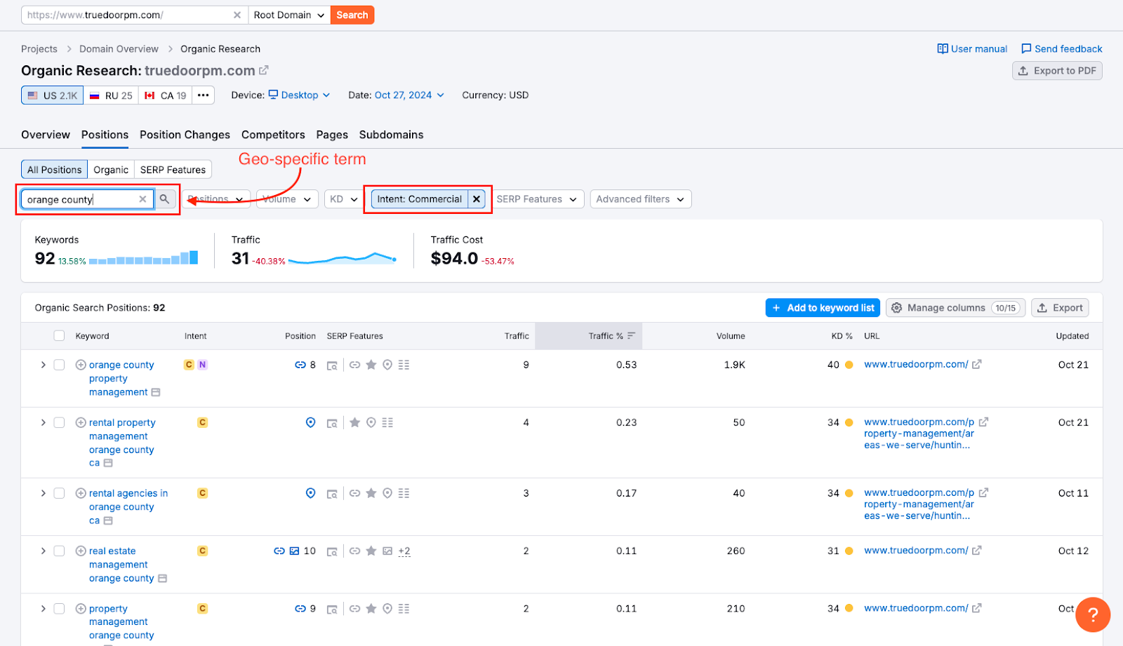 filtering by geo-specific terms in Semrush's Organic Research tool