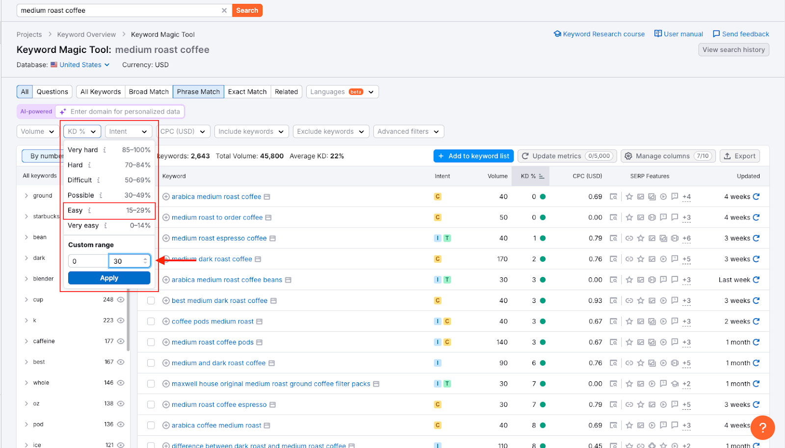 Filtering by keyword difficulty percentage in Semrush's keyword magic tool