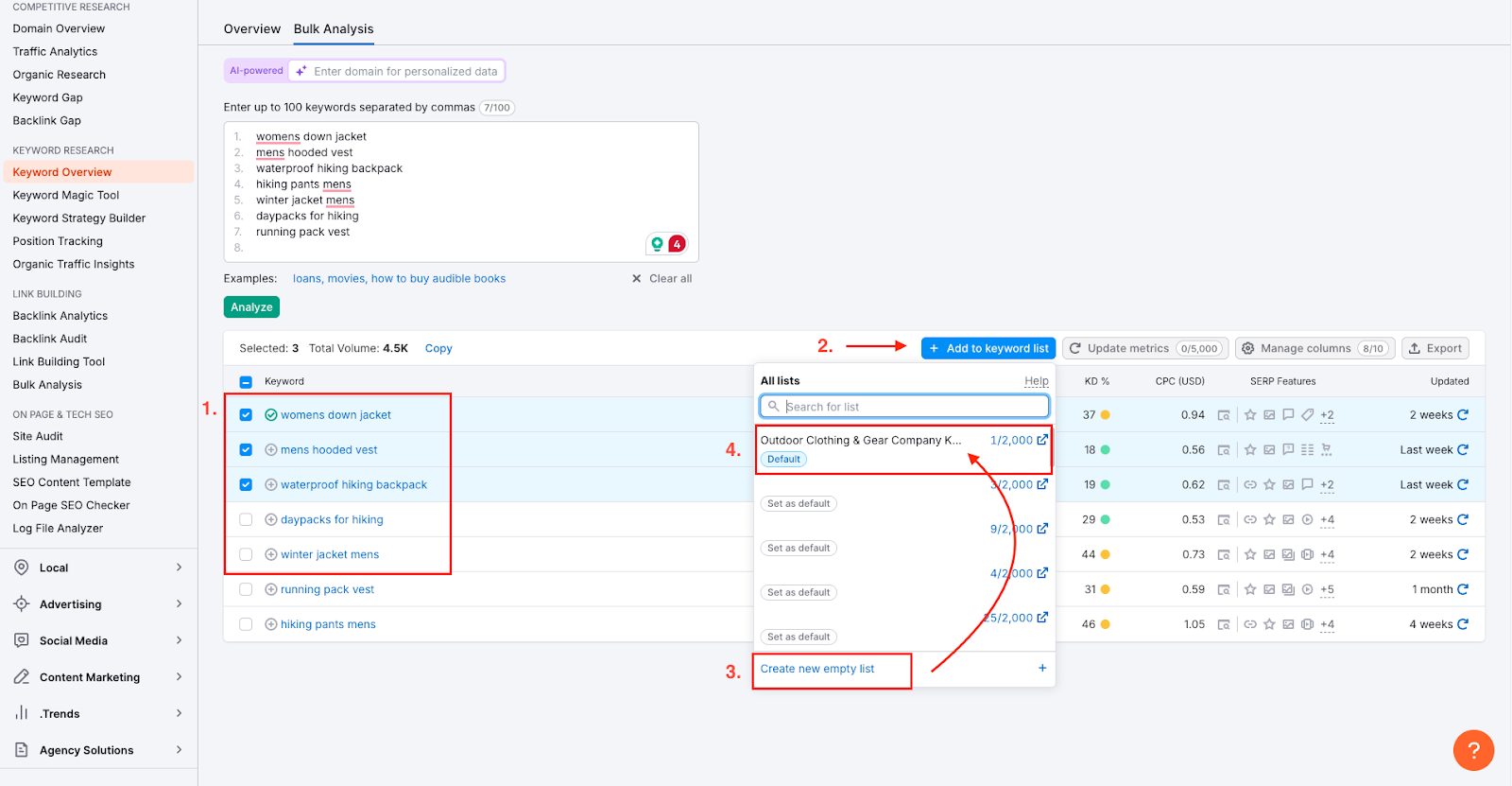 Steps to adding keywords from Semrush's Keyword Overview tool to a Keyword Strategy Builder list