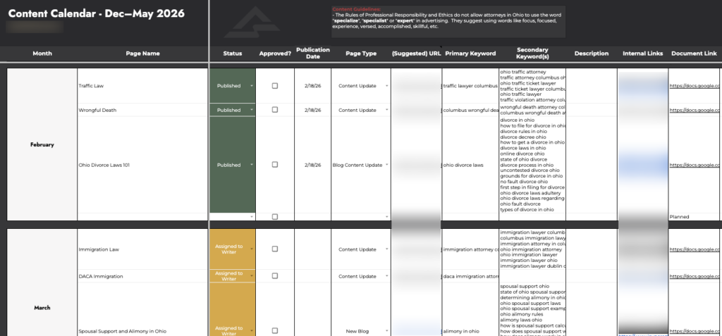 SEO content calendar