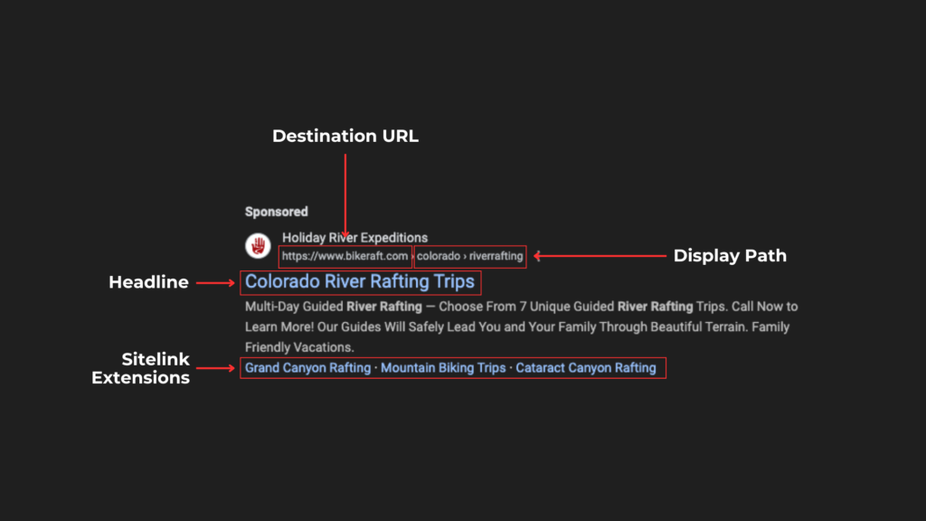 Craft engaging ad copy